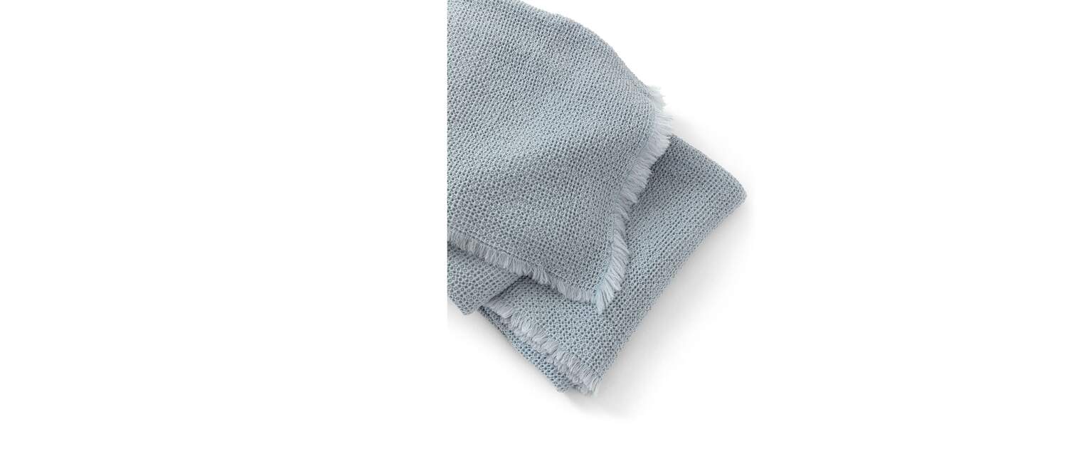 09 scheda prodotto coperte